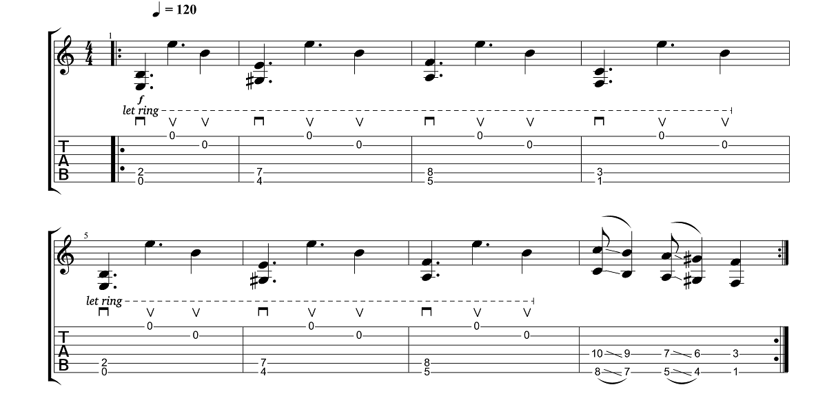4. daļa - 2. Rifs - Smilšu gamma jeb frīģiskā dominante - Ģitārspēles  nodarbība - Gitarspele.lv