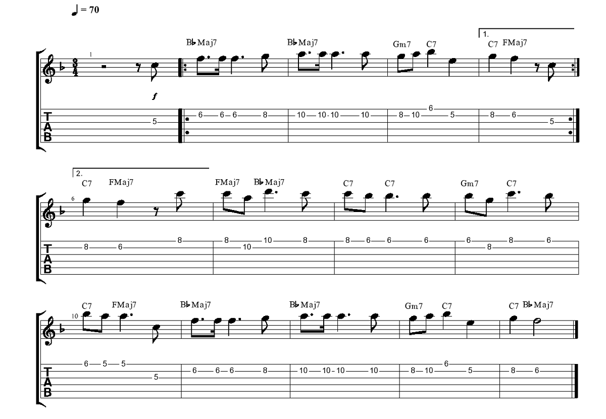 Ak, eglīte džeza nodarbības 1. daļa - vienbalsīgā melodija - www.gitarspele.lv